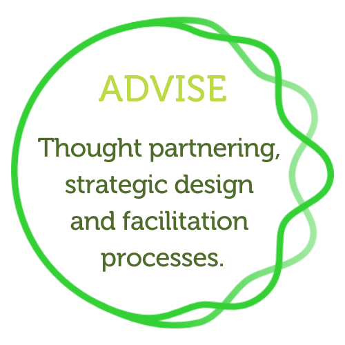 Thought partnering, strategic design and facilitation processes.